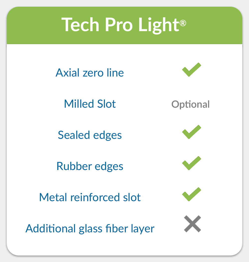 Tech Pro Light version