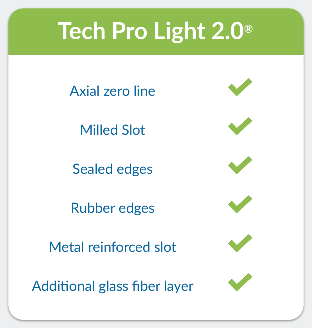 Tech Pro Light 2.0 version
